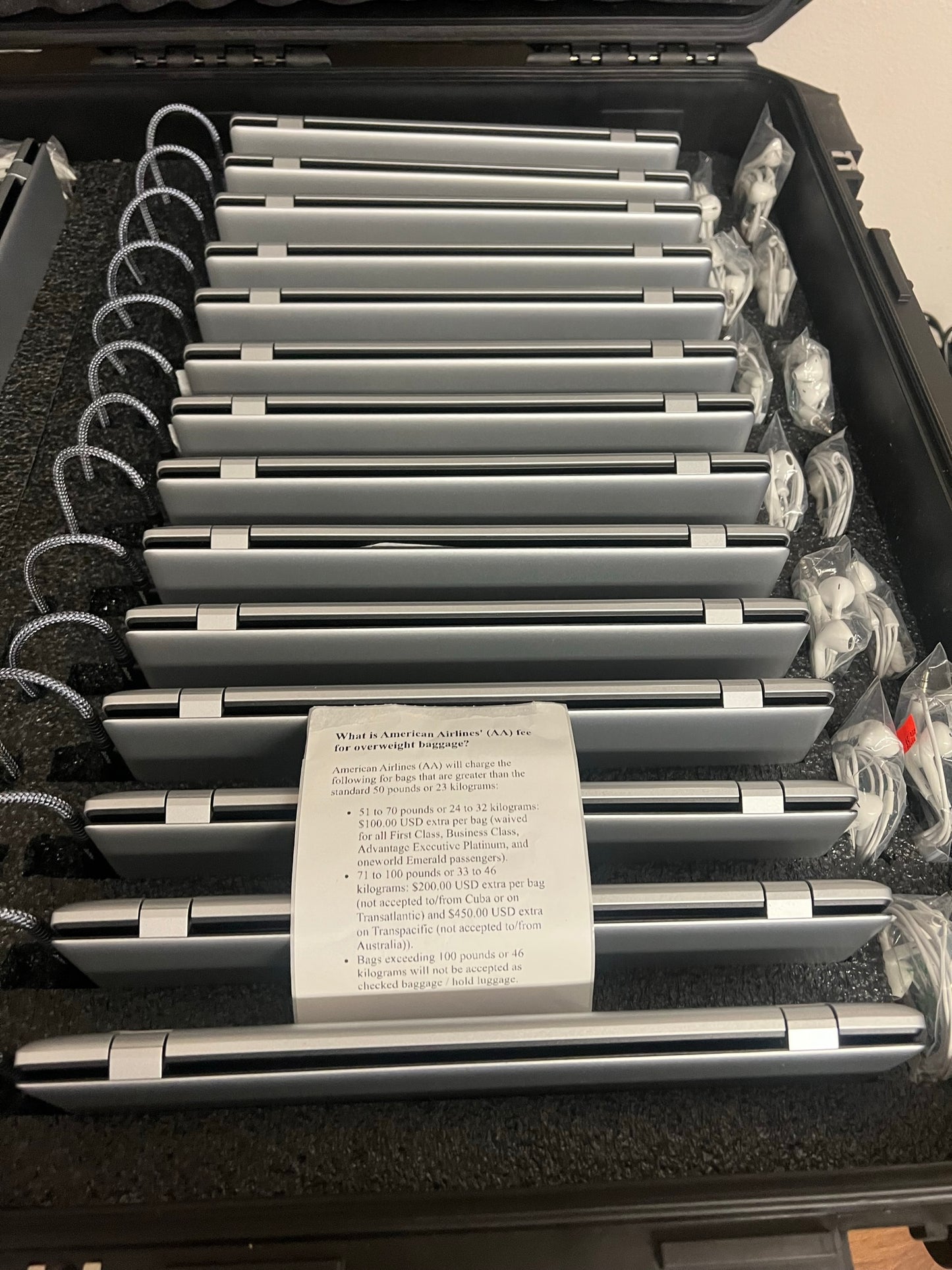 RACHEL + Laptops Charging and Travel Kits